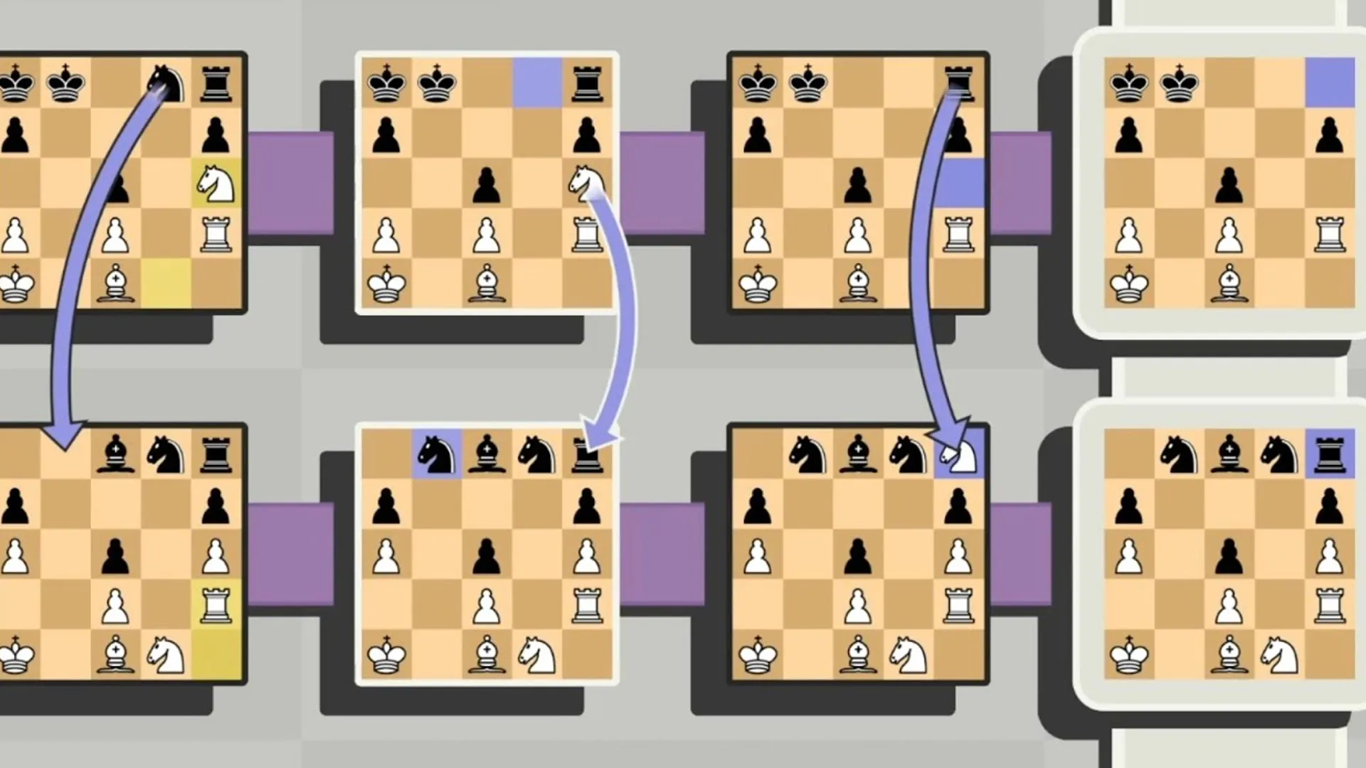 8. بازی 5D Chess With Multiverse Time Travel